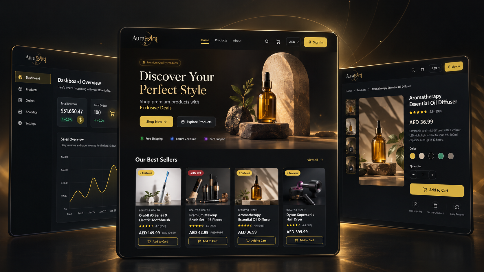 Aura & Arq — A headless e-commerce platform with edge caching, localized checkout, and unified administrative tooling.